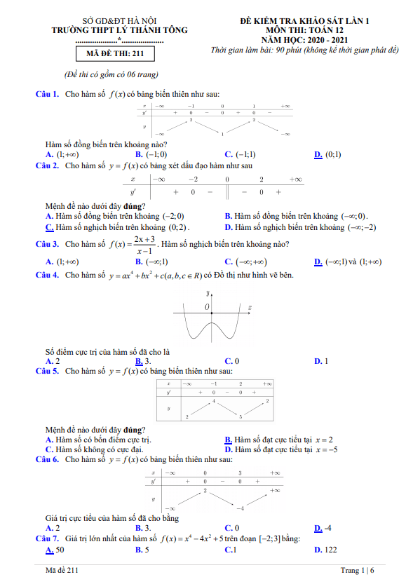 de kiem tra lop 12 mon toan lan 1 nam 2020 2021 truong thpt ly thanh tong ha noi d
