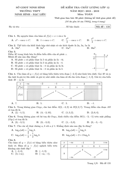 de kiem tra lop 12 mon toan nam 2018 2019 lan 3 truong ninh binh bac lieu ninh binh d