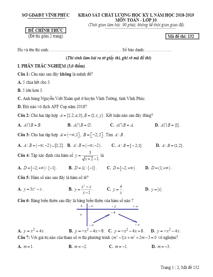 de kscl hoc ki 1 hk1 lop 10 mon toan nam hoc 2018 2019 so gd va dt vinh phuc d