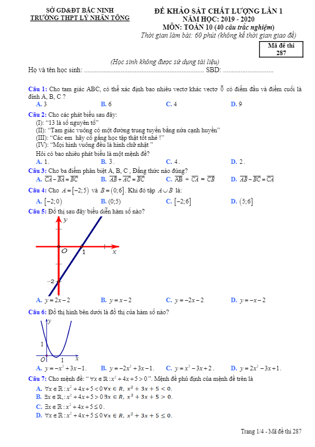 de kscl lan 1 lop 10 mon toan nam 2019 2020 truong thpt ly nhan tong bac ninh d