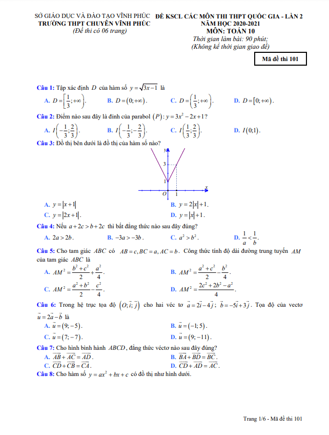 Đề KSCL lớp 10 môn Toán lần 2 năm 2020 2021 trường THPT chuyên Vĩnh Phúc 2 de kscl lop 10 mon toan lan 2 nam 2020 2021 truong thpt chuyen vinh phuc d
