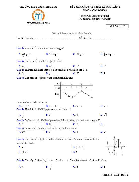 de kscl lop 12 mon toan lan 1 nam 2019 2020 truong dang thai mai thanh hoa d