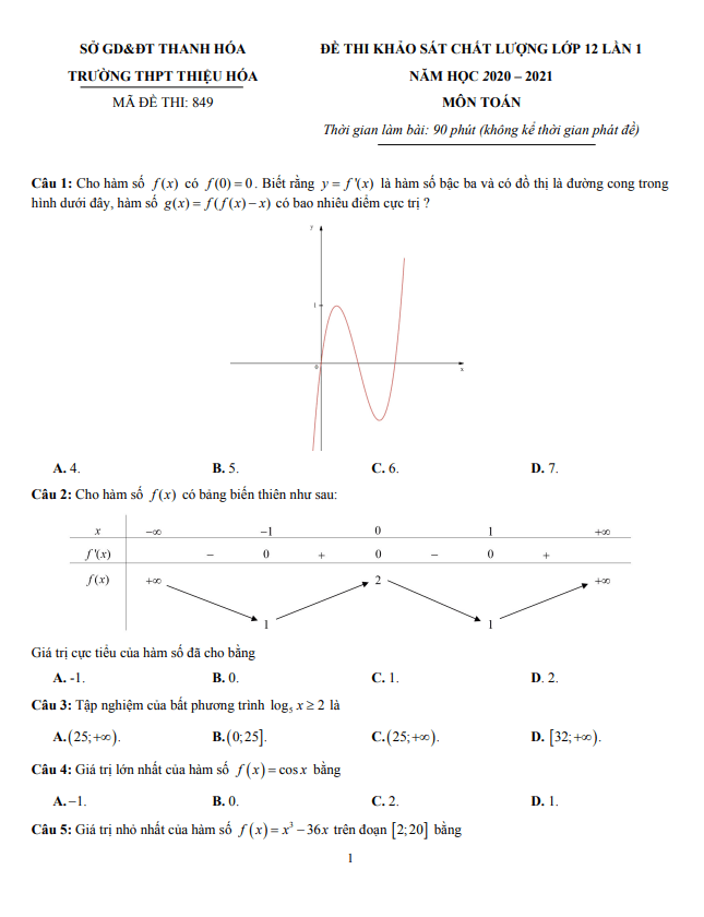 de kscl lop 12 mon toan lan 1 nam 2020 2021 truong thieu hoa thanh hoa d