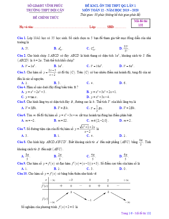 Đề KSCL lớp 12 môn Toán lần 1 ôn thi THPTQG 2019 2020 trường Đội Cấn Vĩnh Phúc 1 de kscl lop 12 mon toan lan 1 on thi thptqg 2019 2020 truong doi can vinh phuc d