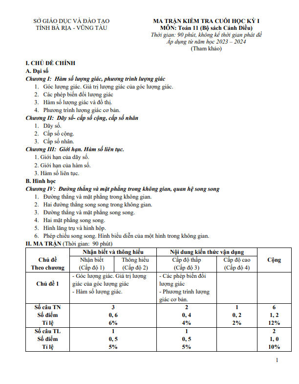 Đề minh họa cuối học kì 1 (HK1) lớp 11 môn Toán Cánh Diều năm 2023 2024 sở GD ĐT Bà Rịa Vũng Tàu 5 de minh hoa cuoi hoc ki 1 hk1 lop 11 mon toan canh dieu nam 2023 2024 so gd dt ba ria vung tau d