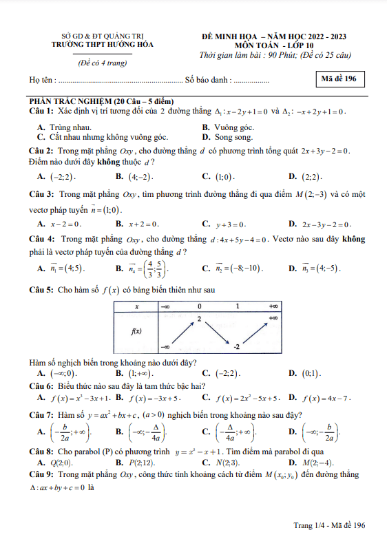 de minh hoa giua hoc ki 2 hk2 lop 10 mon toan nam 2022 2023 truong thpt huong hoa quang tri d