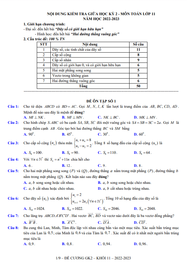 Đề ôn tập giữa học kì 2 (HK2) lớp 11 môn Toán năm 2022 2023 trường THPT Việt Đức Hà Nội 7 de on tap giua hoc ki 2 hk2 lop 11 mon toan nam 2022 2023 truong thpt viet duc ha noi d