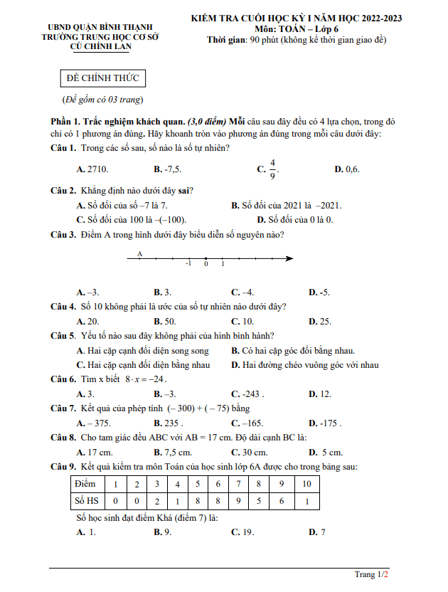 Đề tham khảo cuối học kì 1 (HK1) lớp 6 môn Toán năm 2022 2023 trường THCS Cù Chính Lan TP HCM 5 de tham khao cuoi hoc ki 1 hk1 lop 6 mon toan nam 2022 2023 truong thcs cu chinh lan tp hcm d
