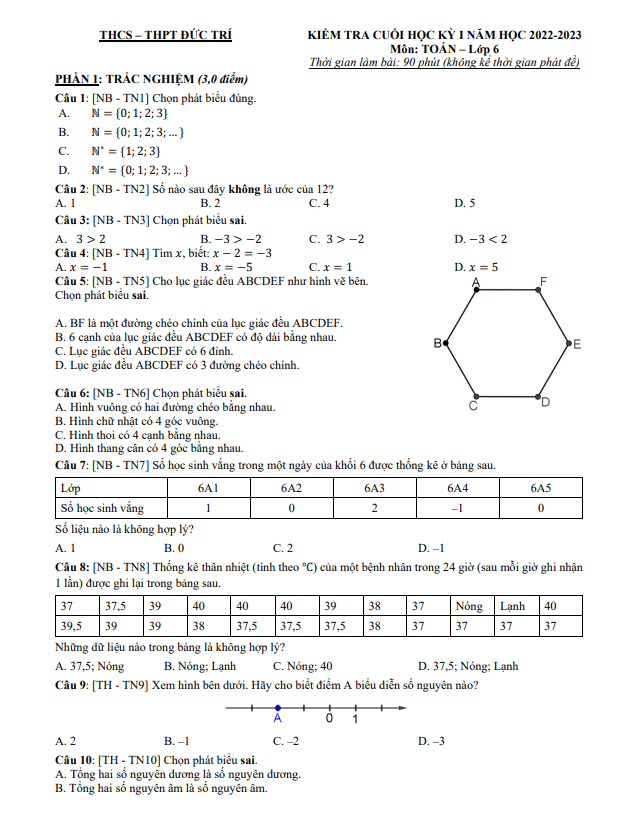 de tham khao hoc ki 1 hk1 lop 6 mon toan nam 2022 2023 truong thcs thpt duc tri tp hcm d