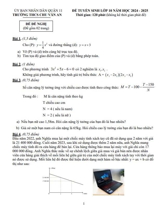 de tham khao tuyen sinh 10 lop 2024 mon toan 2025 phong gd dt quan 11 tp hcm d