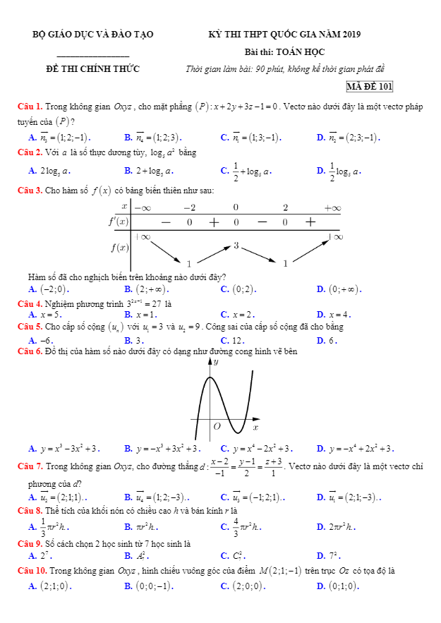 de thi chinh thuc ky thi thpt quoc gia nam 2019 mon toan d