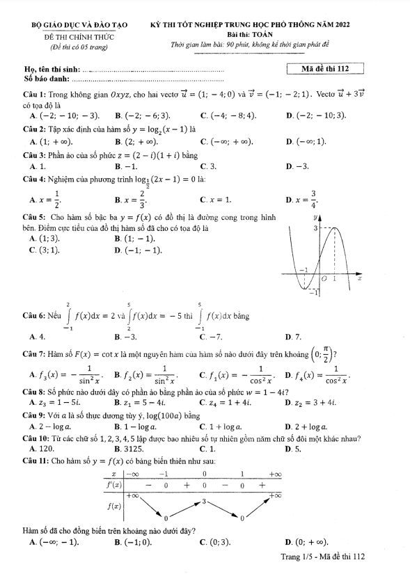 de thi chinh thuc ky thi tot nghiep thpt nam 2022 mon toan d