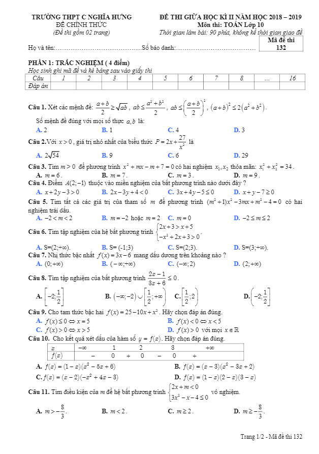 de thi giua hkii lop 10 mon toan nam 2018 2019 truong c nghia hung nam dinh d