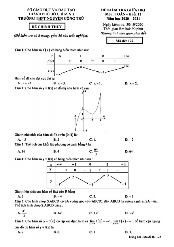 Đề thi giữa học kì 1 (HK1) lớp 12 môn Toán năm 2020 2021 trường THPT Nguyễn Công Trứ TP HCM 5 de thi giua hoc ki 1 hk1 lop 12 mon toan nam 2020 2021 truong thpt nguyen cong tru tp hcm d