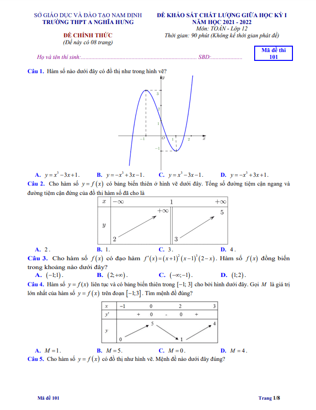 de thi giua hoc ki 1 hk1 lop 12 mon toan nam 2021 2022 truong thpt a nghia hung nam dinh d