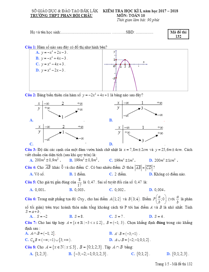 Đề thi HKI lớp 10 môn Toán năm học 2017 2018 trường THPT Phan Bội Châu Đăk Lăk 6 de thi hki lop 10 mon toan nam hoc 2017 2018 truong thpt phan boi chau dak lak d