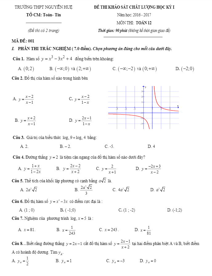 de thi hoc ki 1 hk1 lop 12 mon toan nam hoc 2016 2017 truong thpt nguyen hue ha tinh d