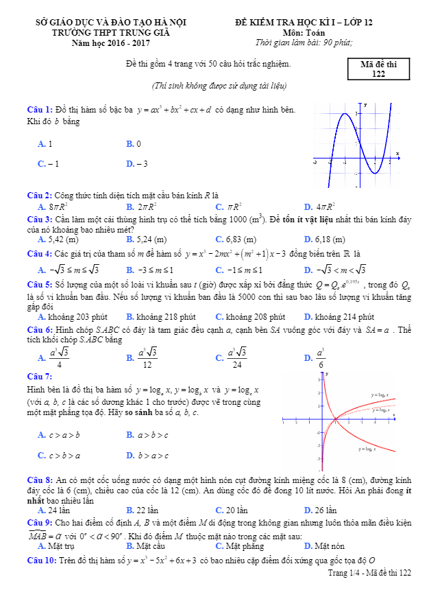 de thi hoc ki 1 hk1 lop 12 mon toan nam hoc 2016 2017 truong thpt trung gia ha noi d