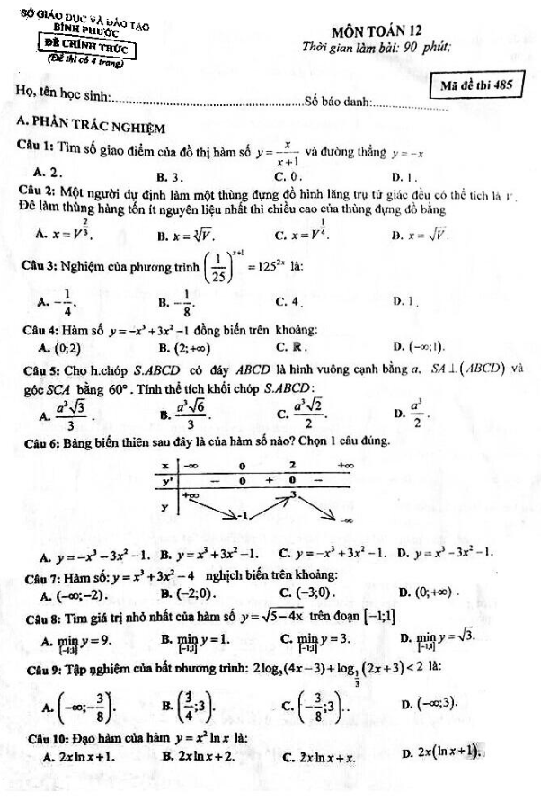 Đề thi học kì 1 (HK1) lớp 12 môn Toán năm học 2017 2018 sở GD và ĐT Bình Phước 2 de thi hoc ki 1 hk1 lop 12 mon toan nam hoc 2017 2018 so gd va dt binh phuoc d
