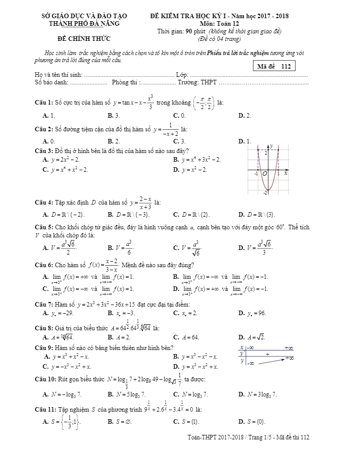 Đề thi học kì 1 (HK1) lớp 12 môn Toán năm học 2017- 2018 sở GD và ĐT Đà Nẵng 6 de thi hoc ki 1 hk1 lop 12 mon toan nam hoc 2017 2018 so gd va dt da nang d