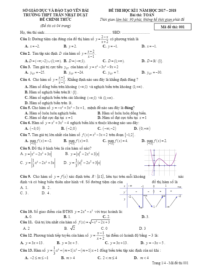 de thi hoc ki 1 hk1 lop 12 mon toan nam hoc 2017 2018 truong thpt tran nhat duat yen bai d