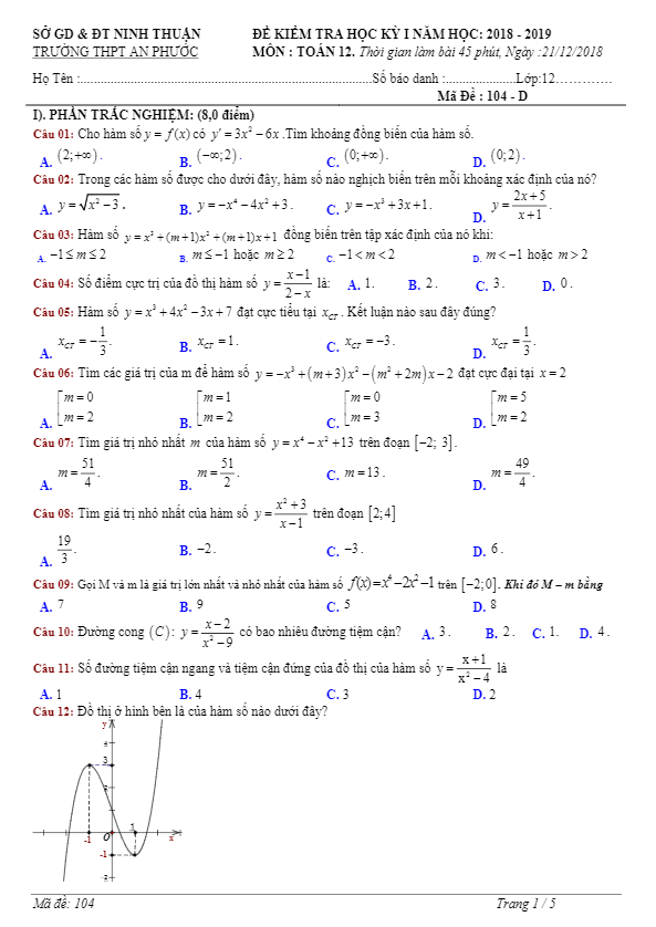 de thi hoc ki 1 hk1 lop 12 mon toan nam hoc 2018 2019 truong thpt an phuoc ninh thuan d
