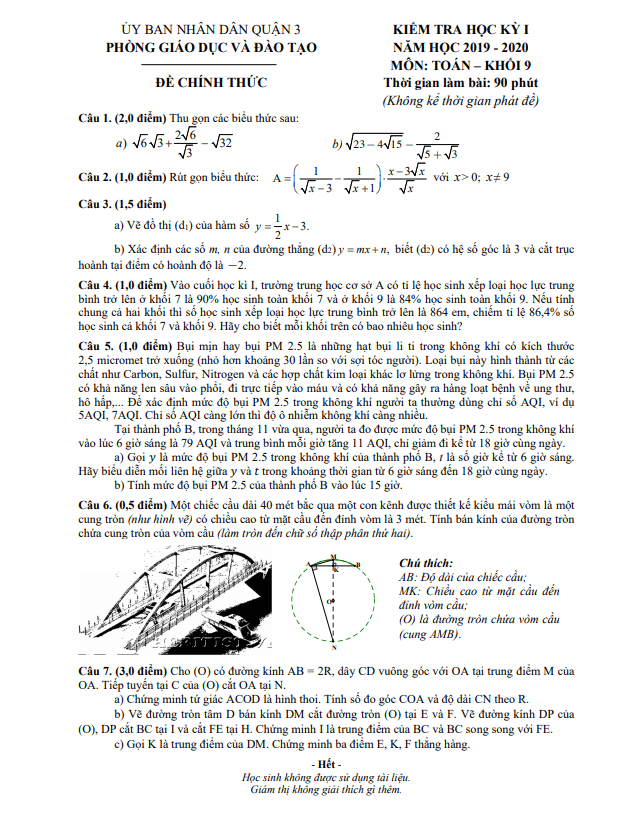 Đề thi học kì 1 (HK1) lớp 9 môn Toán năm 2019 2020 phòng GD ĐT Quận 3 TP HCM 1 de thi hoc ki 1 hk1 lop 9 mon toan nam 2019 2020 phong gd dt quan 3 tp hcm d