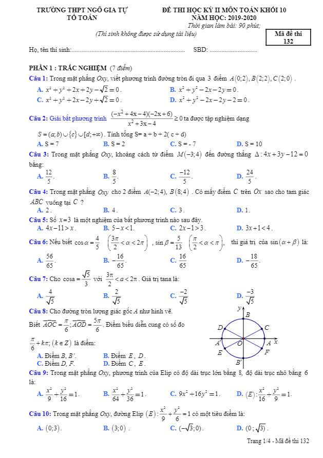 de thi hoc ki 2 hk2 lop 10 mon toan nam 2019 2020 truong thpt ngo gia tu phu yen d