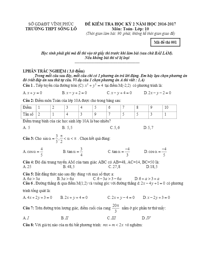 de thi hoc ki 2 hk2 lop 10 mon toan nam hoc 2016 2017 truong thpt song lo vinh phuc d