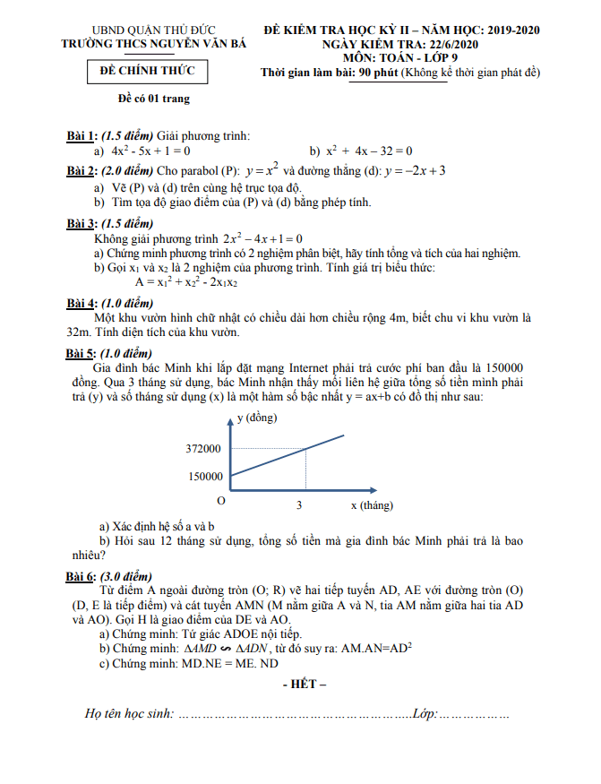de thi hoc ki 2 hk2 lop 9 mon toan nam 2019 2020 truong thcs nguyen van ba tp hcm d