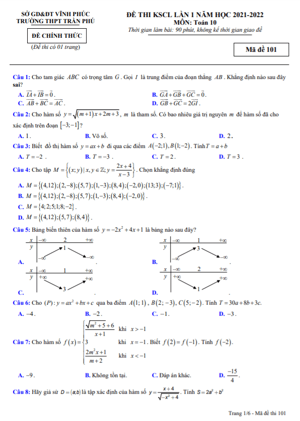 de thi kscl lop 10 mon toan lan 1 nam 2021 2022 truong thpt tran phu vinh phuc d
