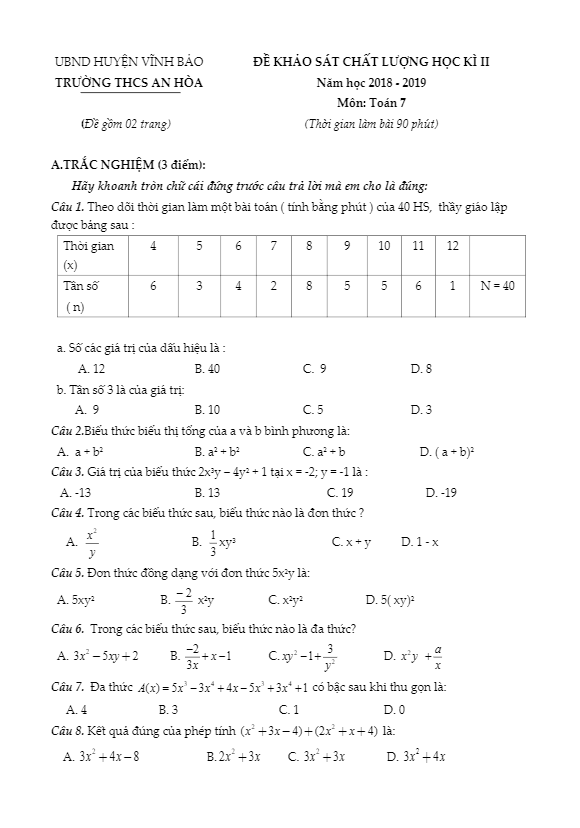 de thi lop 7 mon toan hoc ki 2 hk2 nam 2018 e28093 2019 truong thcs an hoa e28093 hai phong d