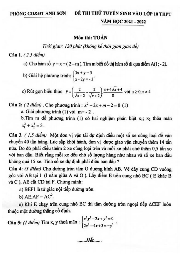 Đề thi thử Toán vào năm 2021 2022 phòng GD ĐT Anh Sơn Nghệ An 6 de thi thu toan vao nam 2021 2022 phong gd dt anh son nghe an d
