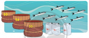 em lam duoc nhung gi bai 6 trang 58 toan 3 tap 1 300x129 1