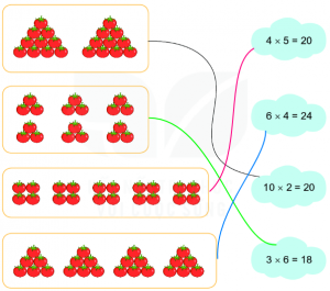 giai bai 1 trang 122 sgk toan 2 tap 2 kntt 300x265 1