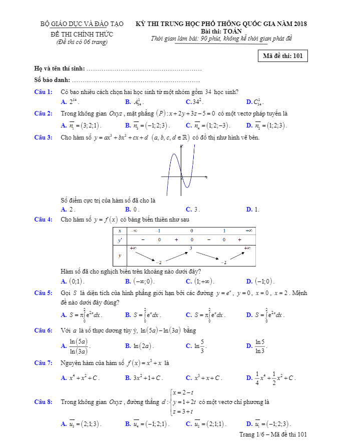giai chi tiet de thi chinh thuc thpt quoc gia 2018 mon toan d