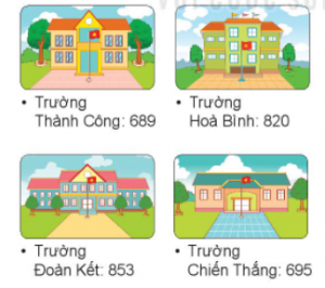 gie1baa3i bc3a0i 1 trang 111 toc3a1n 2 te1baadp 2 300x266 1