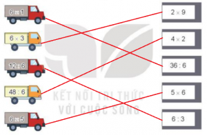 hoat dong 2 trang 29 toan 3 tap 1 kntt 300x196 1