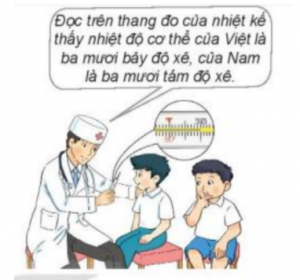 hoat dong 2 trang 92 toan 3 tap 1 300x280 1