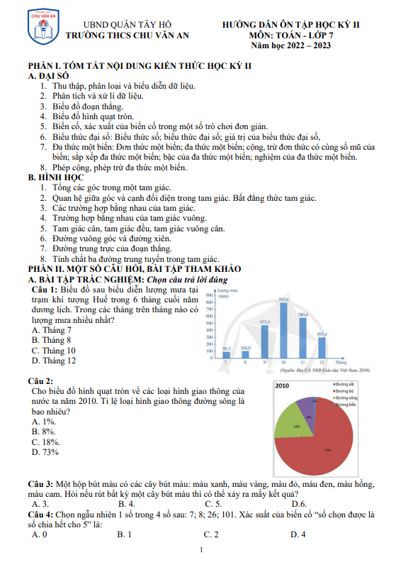 huong dan on tap hoc ki 2 hk2 lop 7 mon toan nam 2022 2023 truong thcs chu van an ha noi d