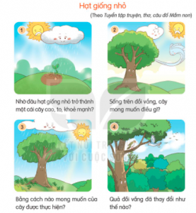 ke1bb83 chuye1bb87n he1baa1t gie1bb91ng nhe1bb8f tie1babfng vie1bb87t le1bb9bp 2 277x300 1 1