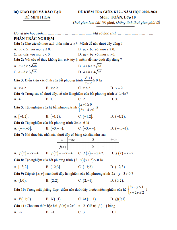 Ma trận, bảng đặc tả kĩ thuật và đề minh họa kiểm tra giữa học kì 2 (HK2) lớp 10 môn Toán 2 ma tran bang dac ta ki thuat va de minh hoa kiem tra giua hoc ki 2 hk2 lop 10 mon toan d