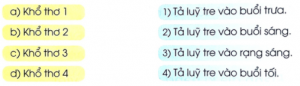 me1bb97i khe1bb95 thc6a1 te1baa3 lc5a9y tre vc3a0o bue1bb95i nc3a0o trong ngc3a0y ne1bb91i c491c3bang 300x86 1