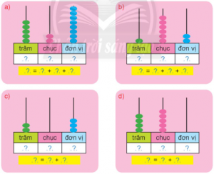 on tap cac so trong pham vi 1000 trang 99 100 101 300x245 1