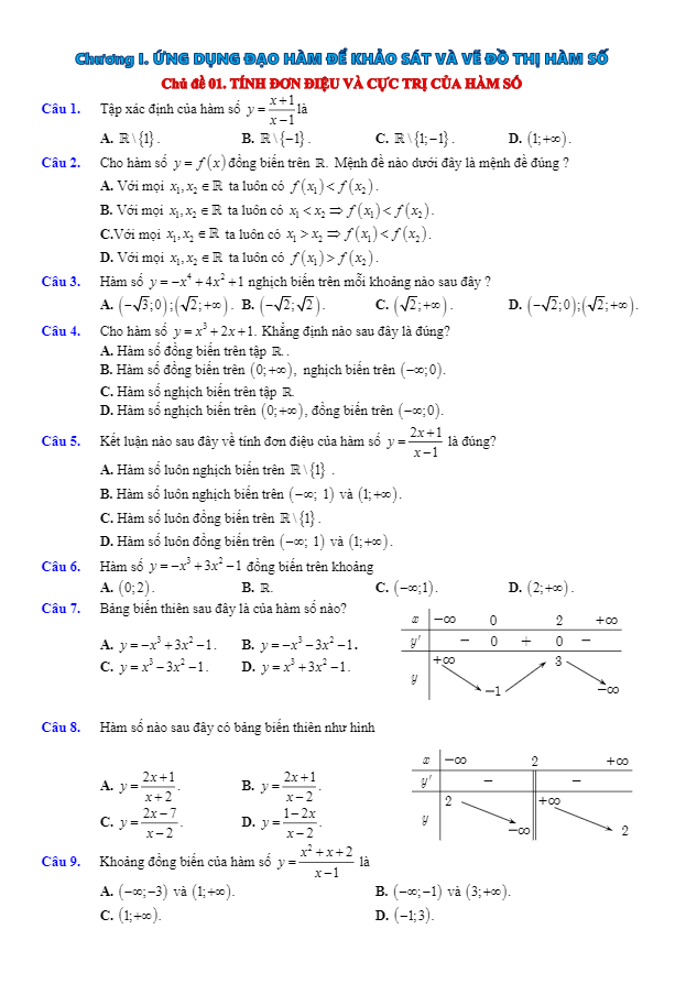 on tap diem 5 trong de thi thpt quoc gia mon toan phung hoang em d
