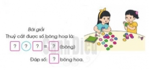 Bài 2 trang 49 Toán 2 tập 1 Cánh Diều: Huyền cắt được 17 bông hoa, Thủy cắt được ít hơn Huyền 9 bông 8 screenshot 11 10 300x141 1