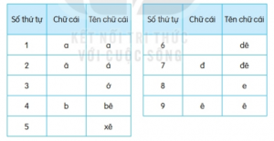 screenshot 2 21 300x155 1 1