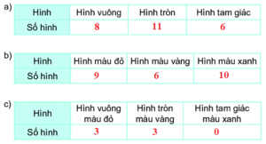 screenshot 2 57 300x162 1