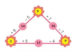 screenshot 36 7 300x201 1