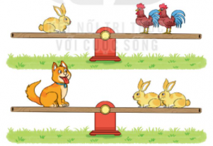 Bài 2 trang 70 Toán 2 Kết nối tri thức: Thỏ, gà, chó chơi cầu thăng bằng 1 screenshot 47 4 300x206 1